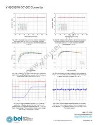 YNS05S16-0 Datasheet Page 12