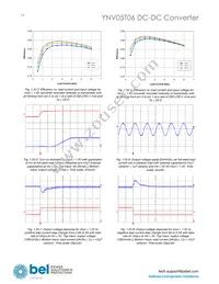 YNV05T06-G Datasheet Page 14