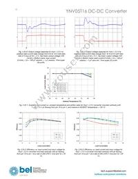 YNV05T16-0 Datasheet Page 10