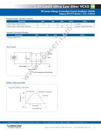 YNWMAX153 Datasheet Page 3