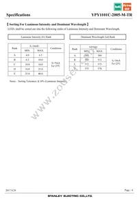 YPY1101C-2005-M-TR Datasheet Page 4