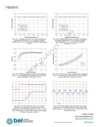 YS05S10-DG Datasheet Page 9