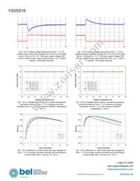 YS05S16-0G-Q Datasheet Page 16