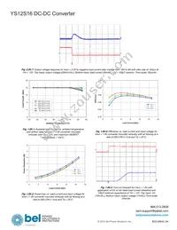 YS12S16-0G-Q Datasheet Page 14