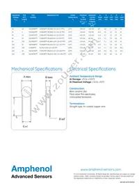 YS5876PTF Datasheet Page 2