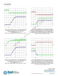 YV12T25-0G-Q Datasheet Page 10