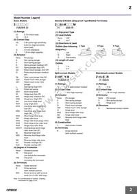 Z-15GK556-MR 2M Datasheet Page 2