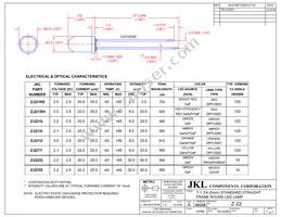 Z-221RH Datasheet Cover