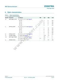 Z00607MA Datasheet Page 6