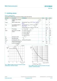 Z0103MA0 Datasheet Page 3