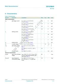 Z0103MA0 Datasheet Page 7