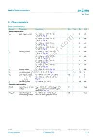 Z0103MN Datasheet Page 8