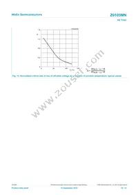 Z0103MN Datasheet Page 10