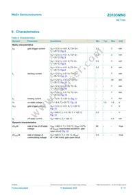 Z0103MN0 Datasheet Page 8