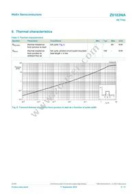 Z0103NA Datasheet Page 6