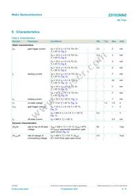 Z0103NN0 Datasheet Page 8