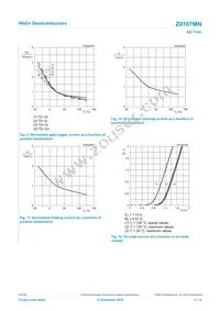 Z0107MN Datasheet Page 9