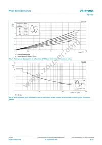 Z0107MN0 Datasheet Page 4