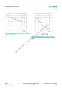 Z0107MN0 Datasheet Page 10