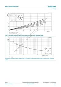 Z0107NA0/L02EP Datasheet Page 4