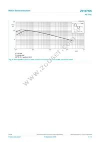 Z0107NN Datasheet Page 5