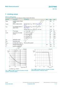 Z0107NN0 Datasheet Page 3