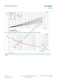 Z0109MN0 Datasheet Page 4