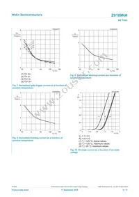 Z0109NA Datasheet Page 8