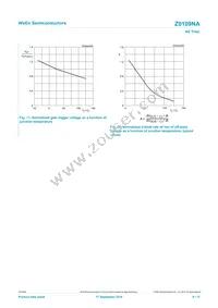 Z0109NA Datasheet Page 9