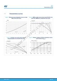 Z0109NN6AA4 Datasheet Page 4