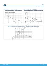 Z0109NN6AA4 Datasheet Page 6