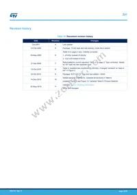 Z0109NN6AA4 Datasheet Page 15