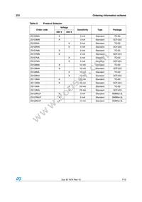 Z0110DN 5AA4 Datasheet Page 7