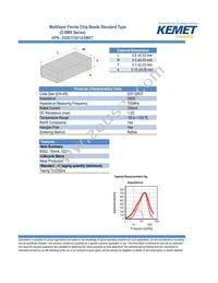 Z0201C601ASMST Datasheet Cover