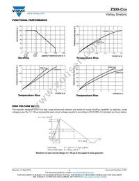 Z34081833300J6DC12 Datasheet Page 4