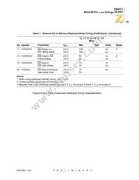 Z86D7308VSC00TR Datasheet Page 21