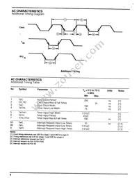 Z86E2204PSC Datasheet Page 8