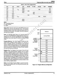 Z86E2304VSC00TR Datasheet Page 15