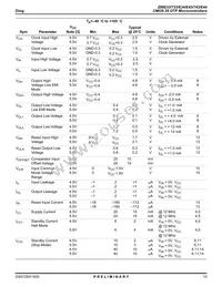 Z86E3312PEC Datasheet Page 15