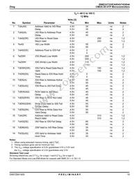 Z86E3312PEC Datasheet Page 19