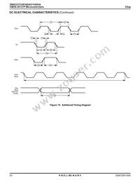 Z86E3312PEC Datasheet Page 20