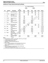 Z86E3312PEC Datasheet Page 22