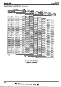 Z86E4704PSG Datasheet Page 20