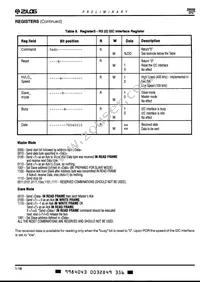 Z8930112PSG Datasheet Page 16