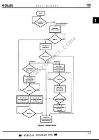 Z8930112PSG Datasheet Page 17