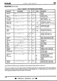 Z8930112PSG Datasheet Page 22