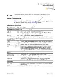 Z8F0113SB005SC Datasheet Page 19