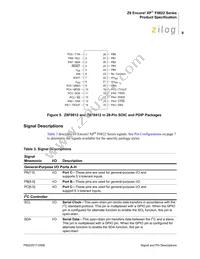 Z8F0422SJ020SC00TR Datasheet Page 22