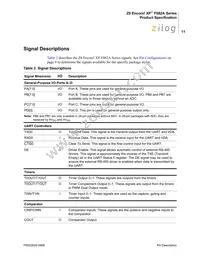 Z8F042APB020SC2106 Datasheet Page 22