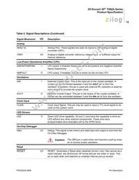 Z8F042APB020SC2106 Datasheet Page 23